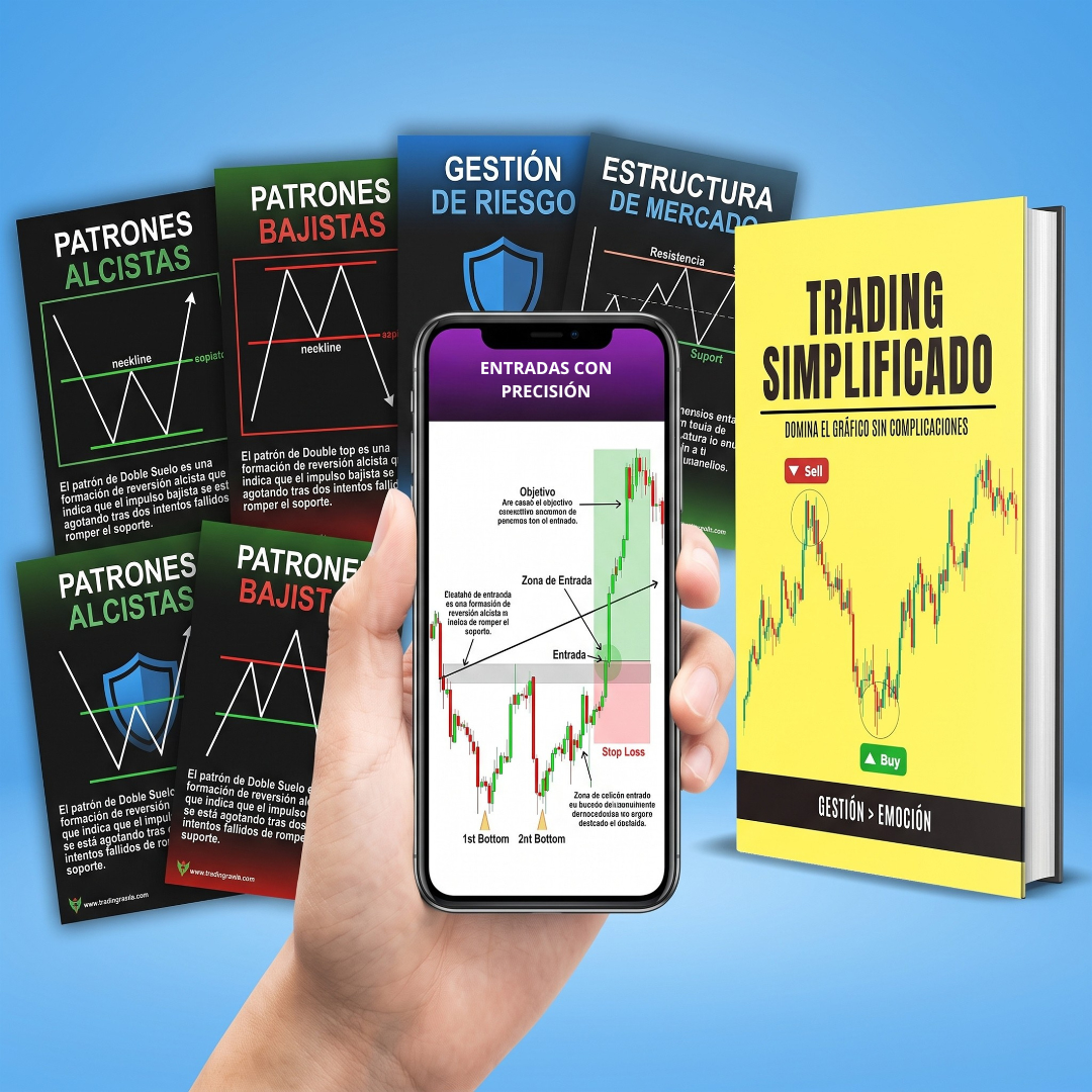 Trading Simplificado: Entradas, Gestión de Riesgo y Psicología