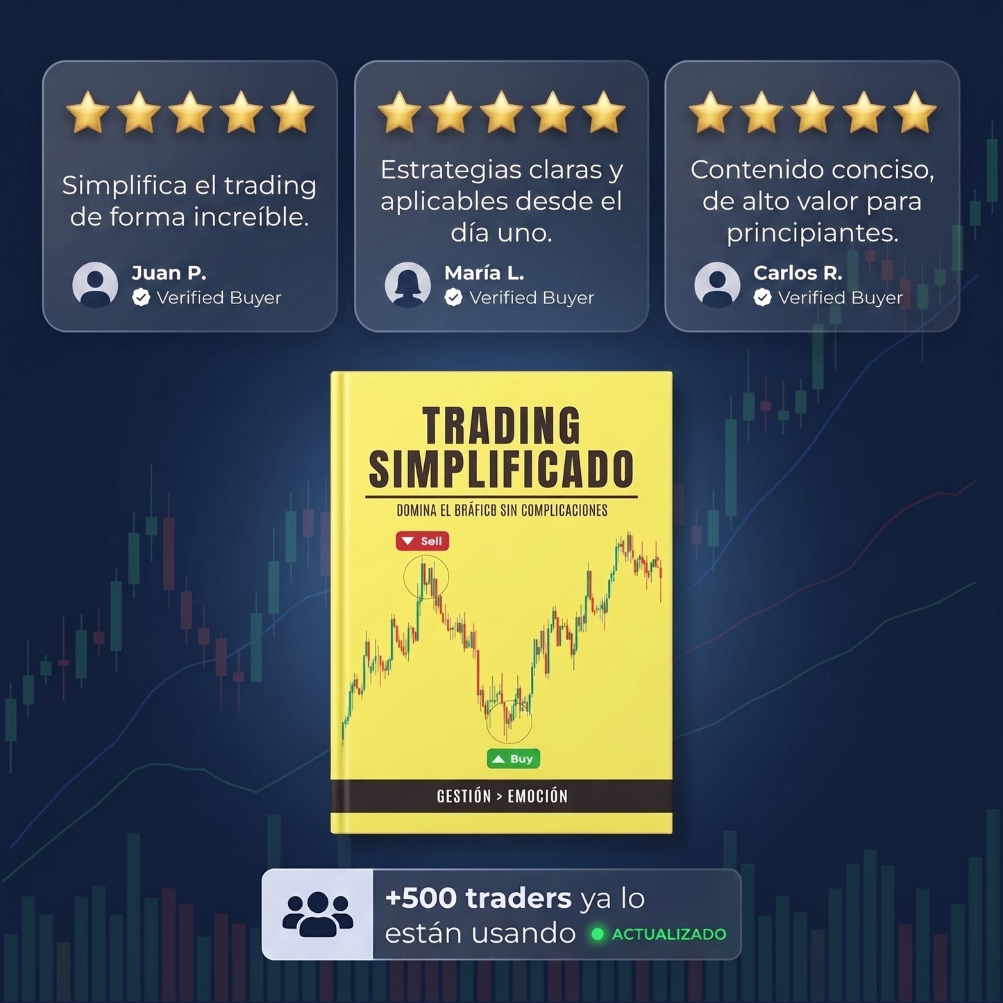 Trading Simplificado: Entradas, Gestión de Riesgo y Psicología
