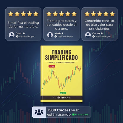 Trading Simplificado: Entradas, Gestión de Riesgo y Psicología